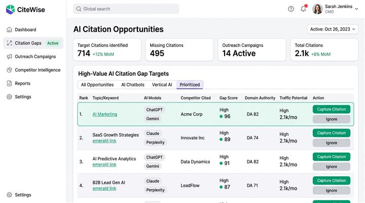 AIRanky Citation Opportunities Dashboard