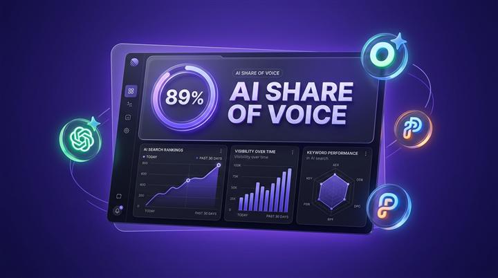 Visibility & Rank AI Search Telemetry